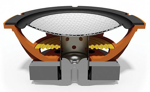 Monitor Audio Studio