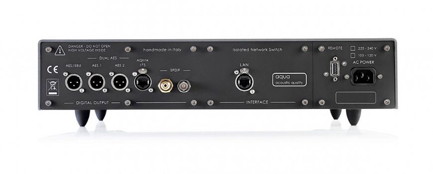 Сетевой интерфейс Aqua LinQ