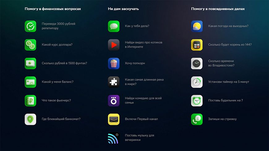 Приставка SberBox от Сбербанка добавит интеллекта вашему телевизору