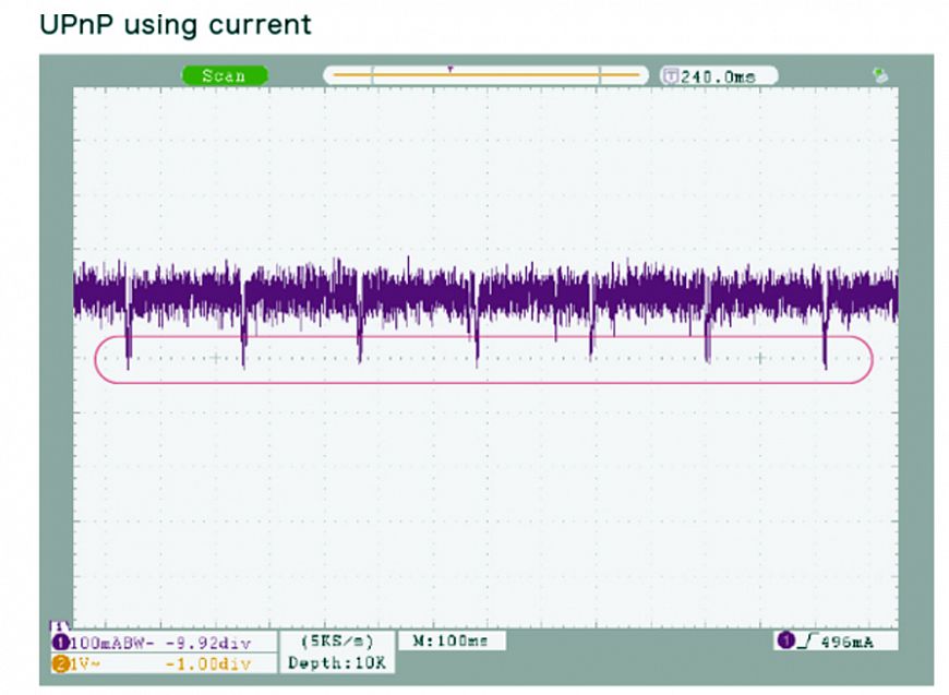 Diretta — Ethernet-протокол, оптимизированный для трансляции аудио
