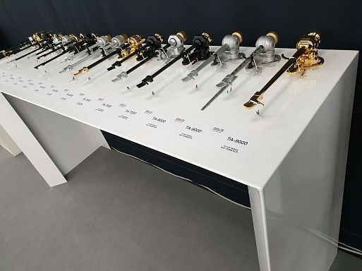 Munich High End 2019