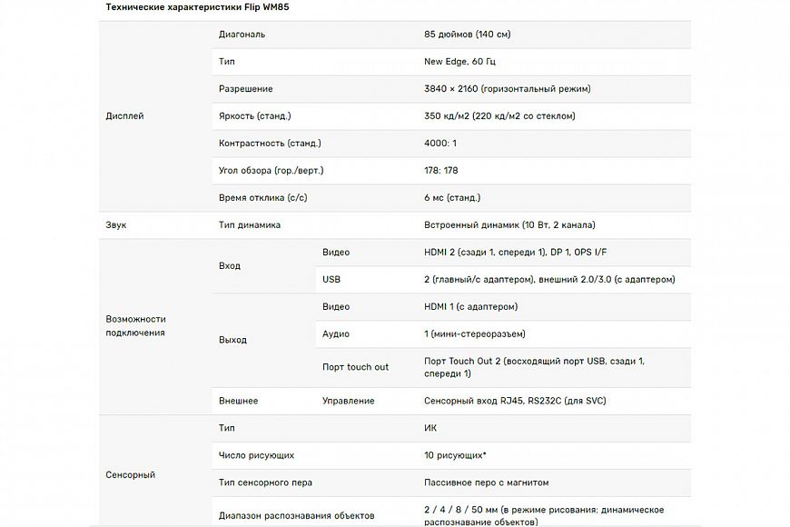 85-дюймовые интерактивные панели Samsung Flip поступили в продажу в России