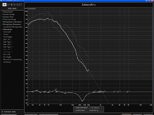 Топ 10 твиков системы на карантине