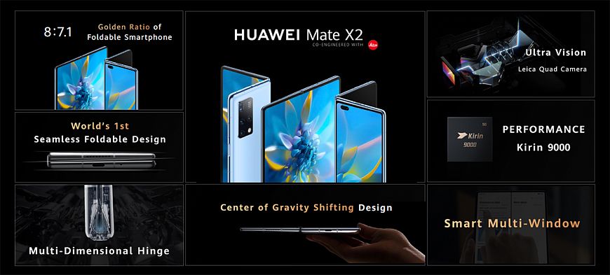 HUAWEI Mate X2 — складной флагманский смартфон
