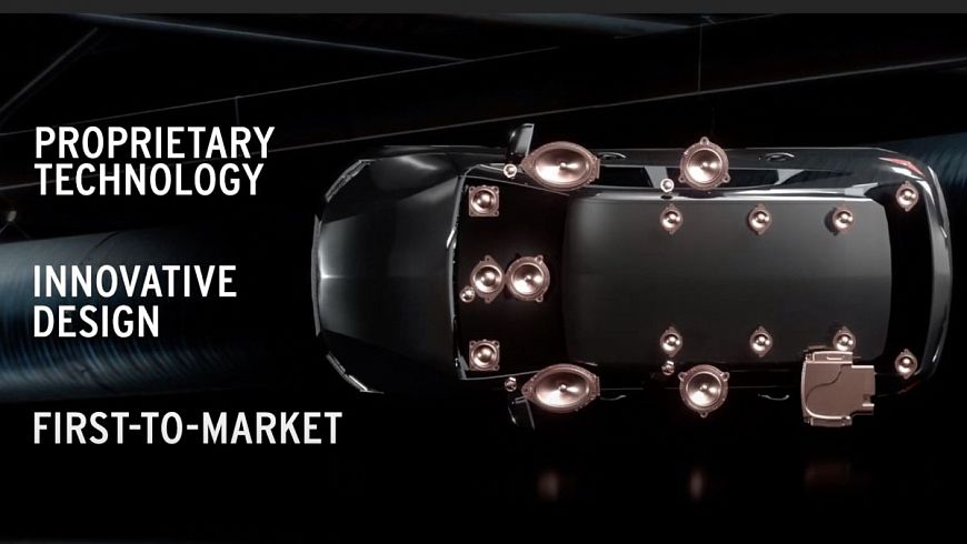 Аудиоинновации в караудио от Panasonic, Klipsch и Dolby на CES 2021