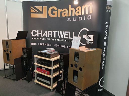 Munich High End 2019