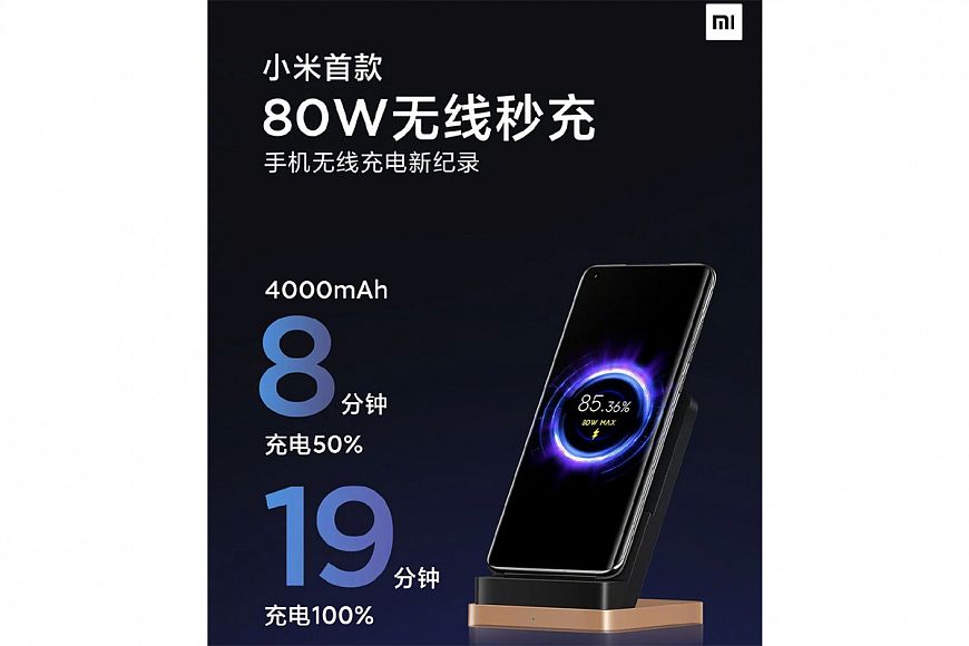Xiaomi разработала самую быструю технологию беспроводной зарядки