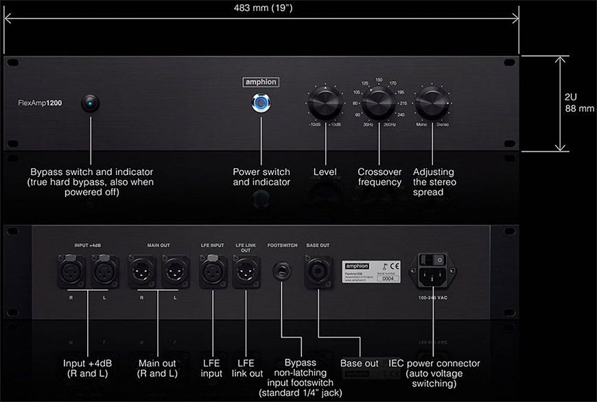 Низкочастотная система Amphion FlexBase25