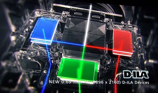 4K-проектор для домашнего кинотеатра JVC DLA-N7B