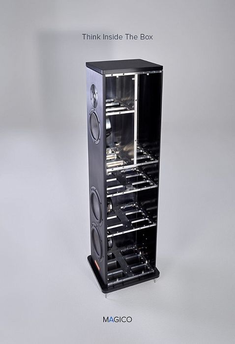 Акустические системы Magico A3