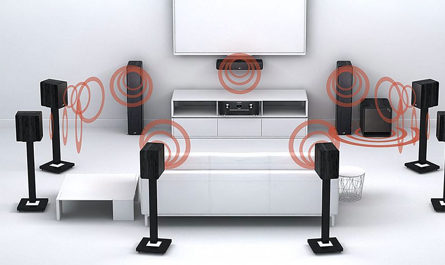AV-ресивер Marantz SR8015