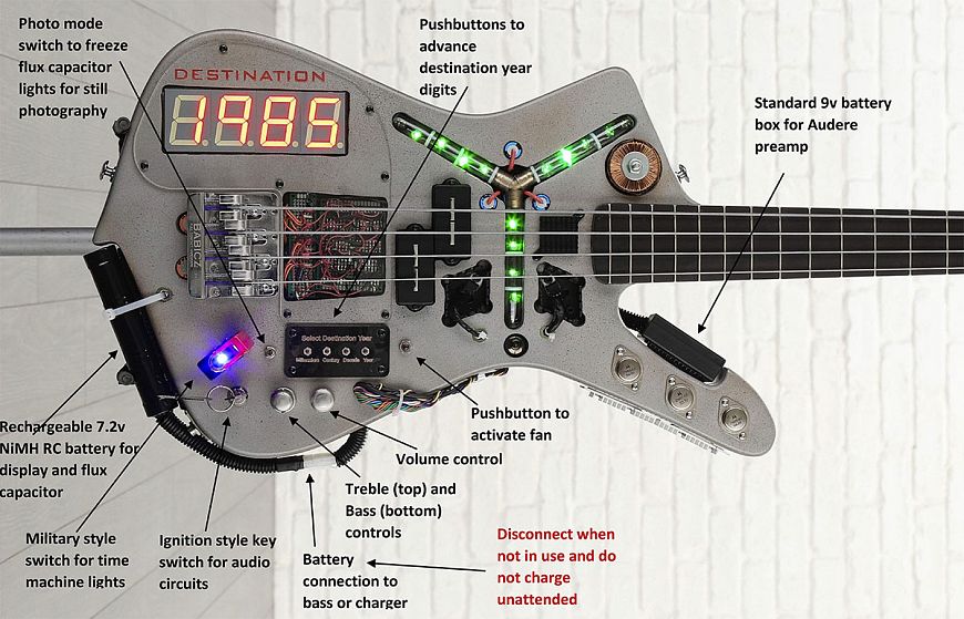 Бас-гитара Time Machine от Doner Design