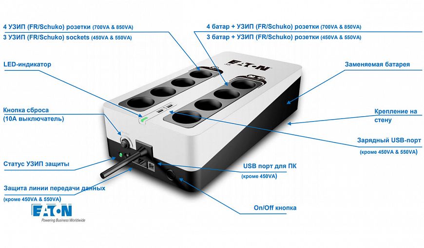 Eaton 3SG2 — ИБП, от которых всегда есть ток