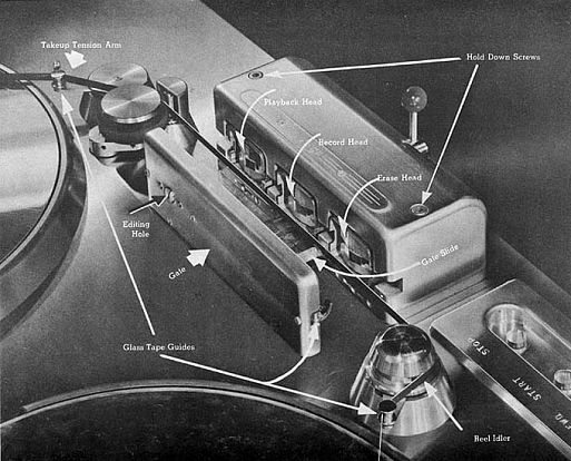 7 легендарных катушечных магнитофонов из США