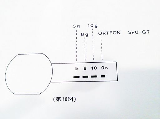 Тонарм SAEC WE-506/30