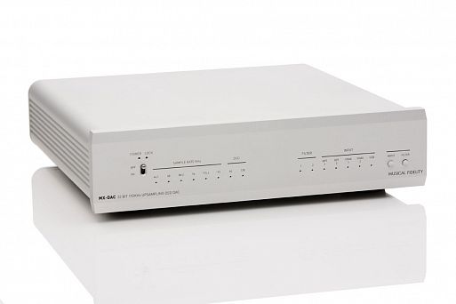 USB-ЦАП Musical Fidelity MX-DAC